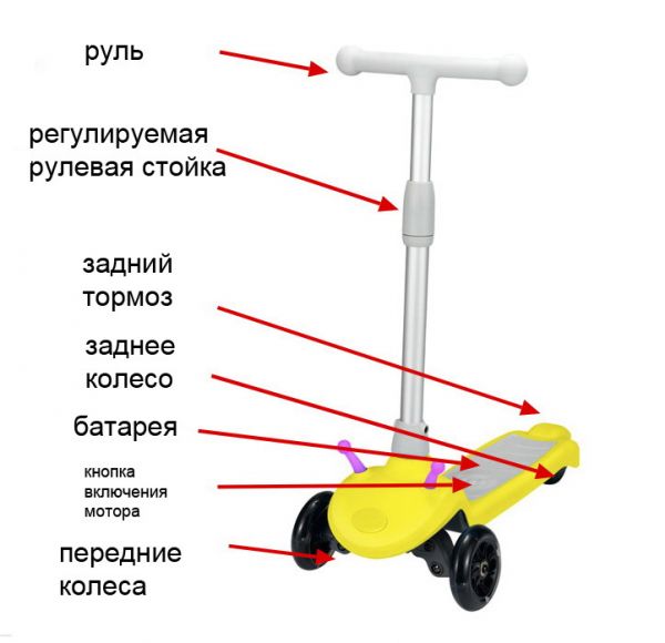 Электроскутер Caigiees Harley MAX