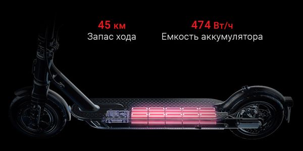 Электросамокат Xiaomi MIJIA M365 Pro 2 EU