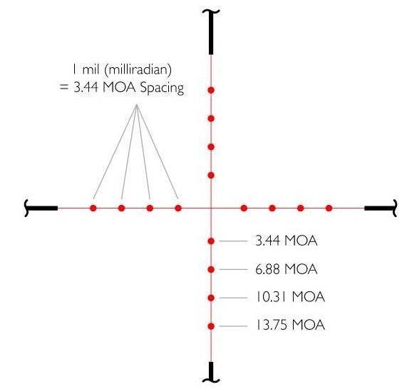 Оптический прицел Hawke Vantage IR 6-24x50 АО IR (Mil Dot)