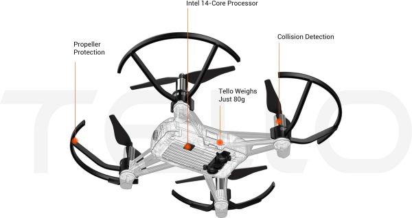 Квадрокоптер DJI Tello Boost Combo