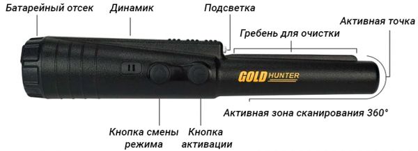 Пинпоинтер Gold Hunter Basic