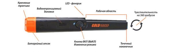 Подводный пинпоинтер Gold Hunter TM