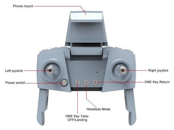 Р/У квадрокоптер Syma X30 с FPV трансляцией WiFi, GPS, 2.4G RTF